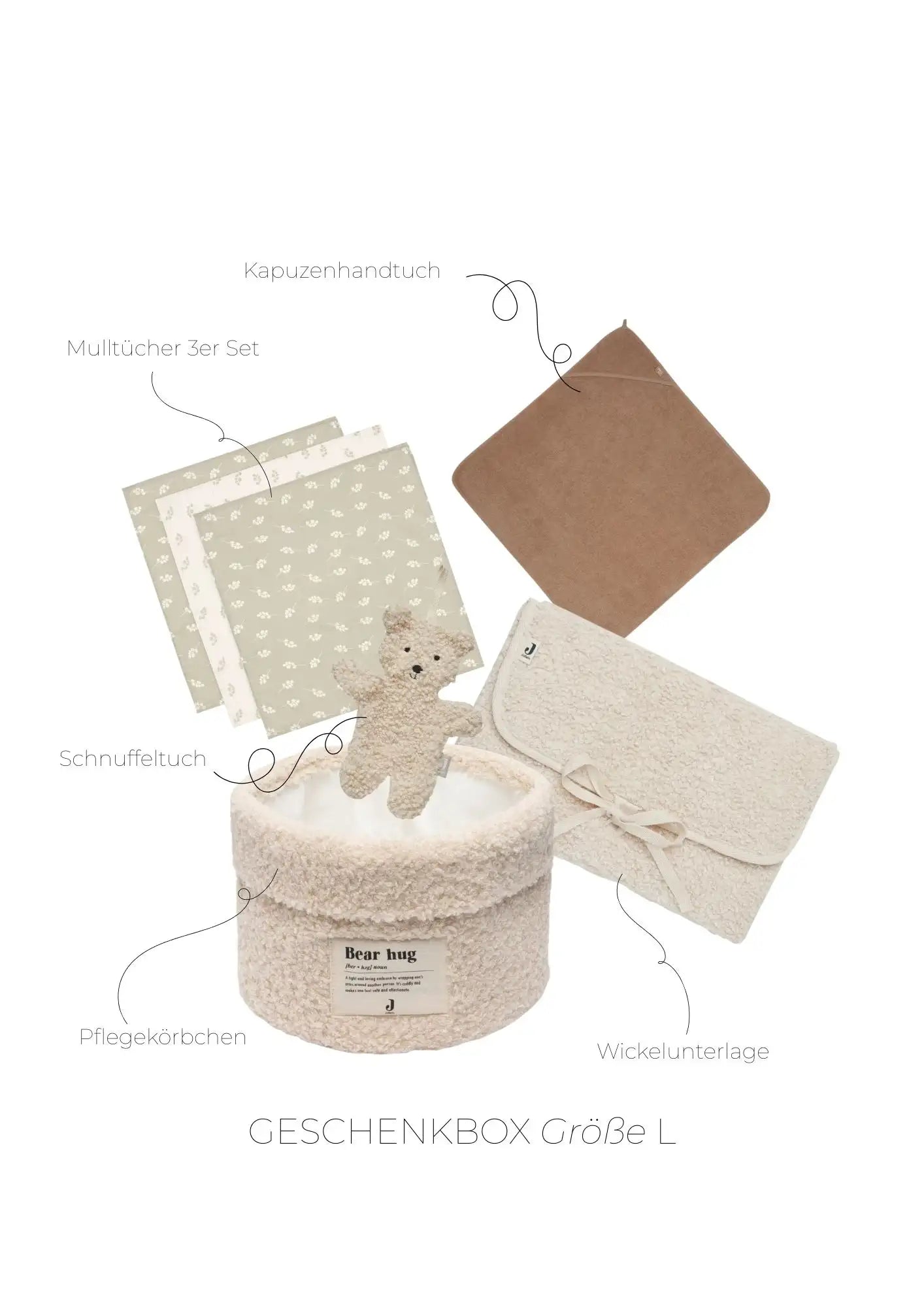 Geschenkbox - Baby Erstausstattungs Set - Eucalyptus