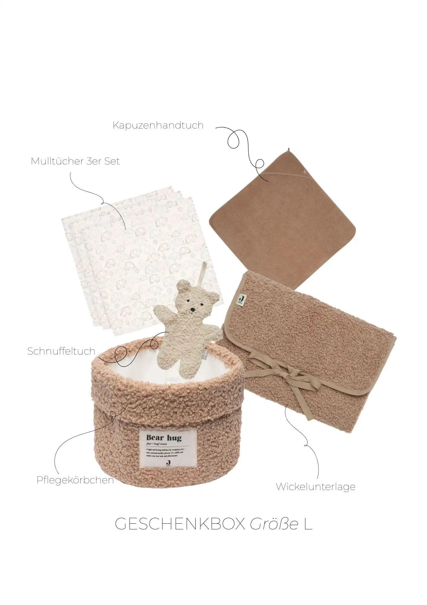 Geschenkbox - Baby Erstausstattungs Set - Elephant