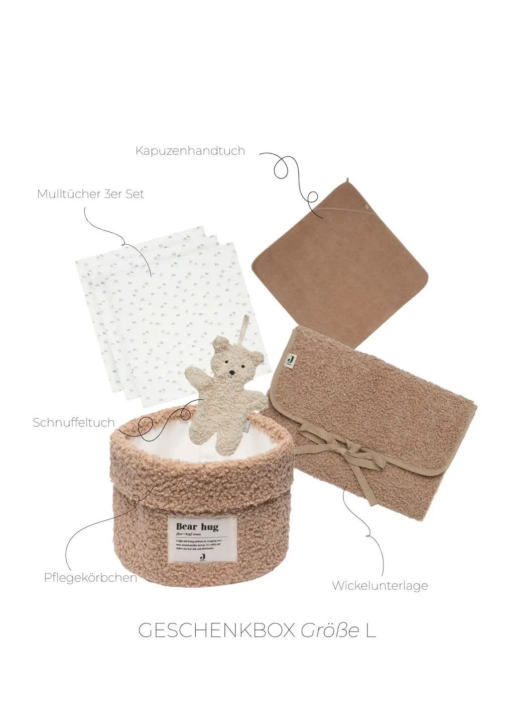 Geschenkbox - Baby Erstausstattungs Set - Auto