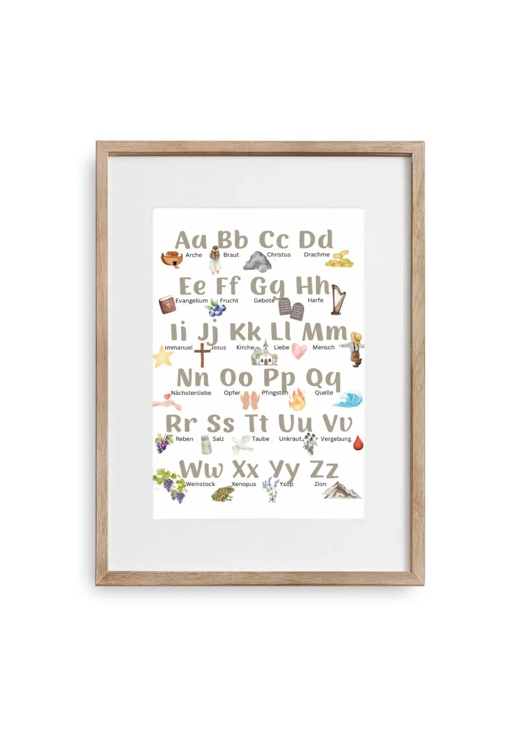 Kinderposter - ABC