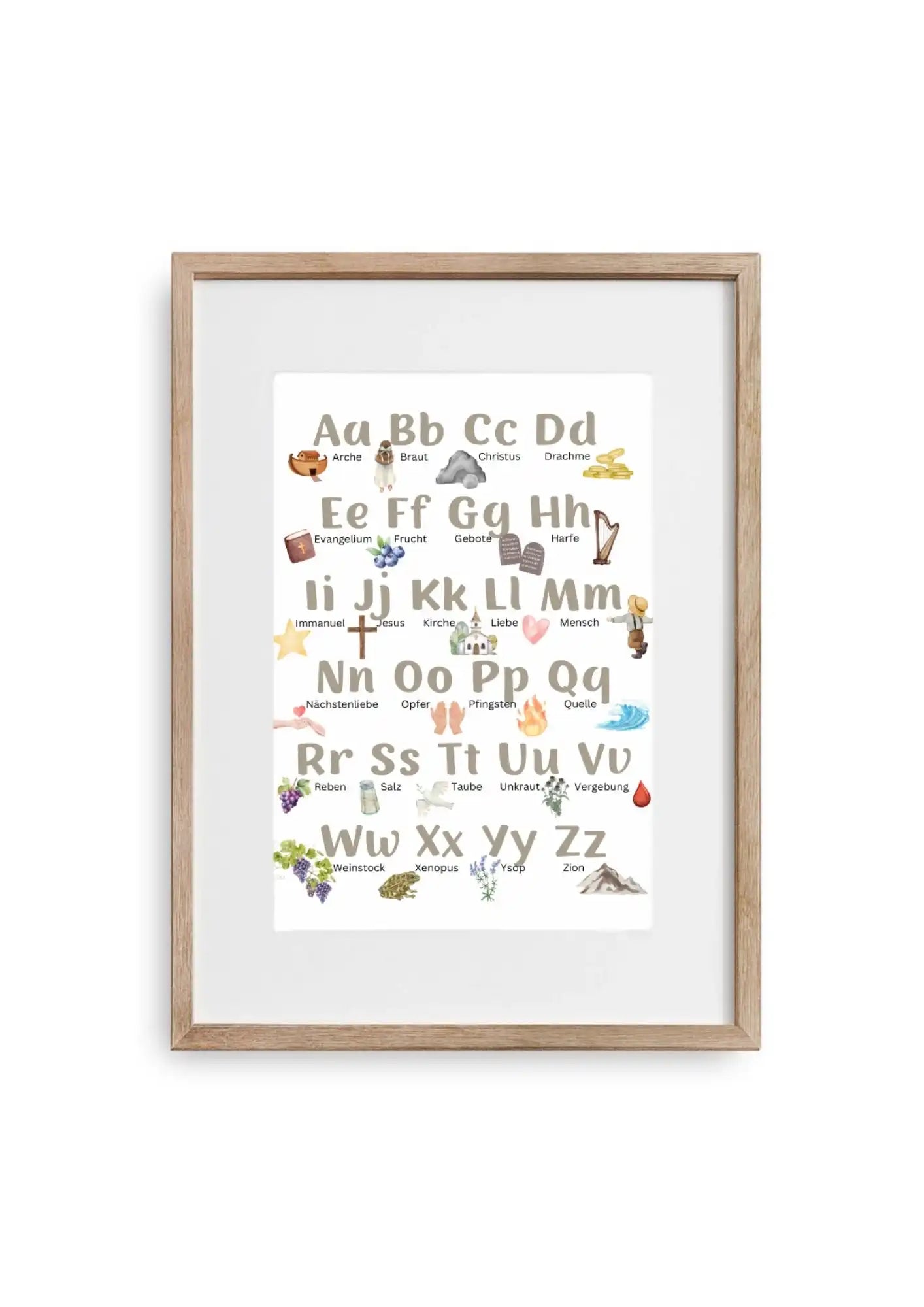 Kinderposter - ABC