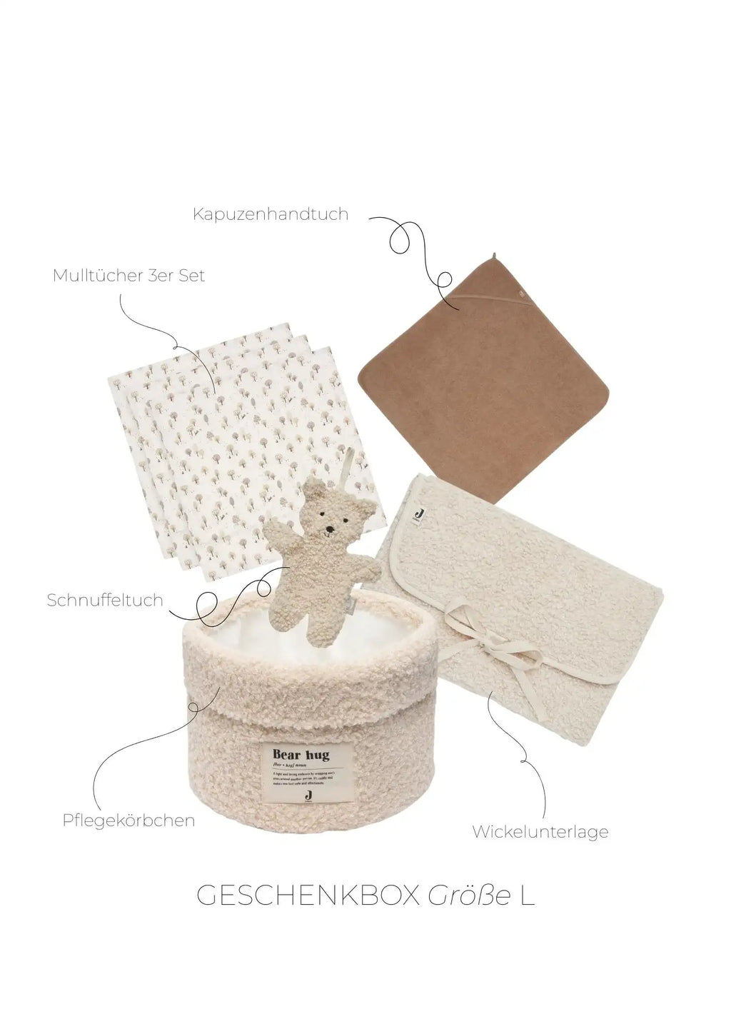 Geschenkbox - Baby Erstausstattungs Set - Tiny Park