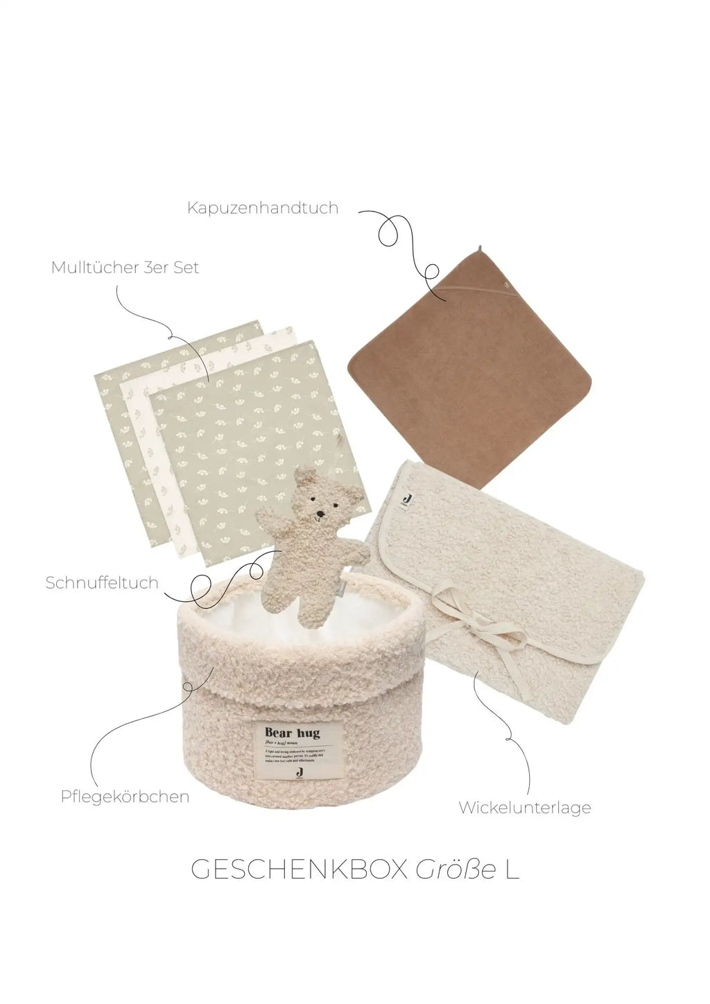 Geschenkbox - Baby Erstausstattungs Set - Eucalyptus