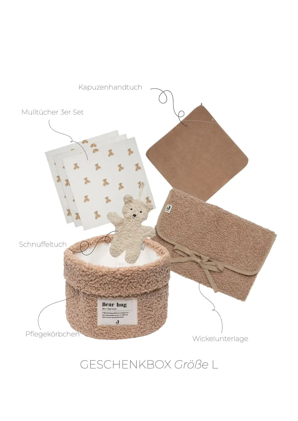 Geschenkbox - Baby Erstausstattungs Set - Teddy