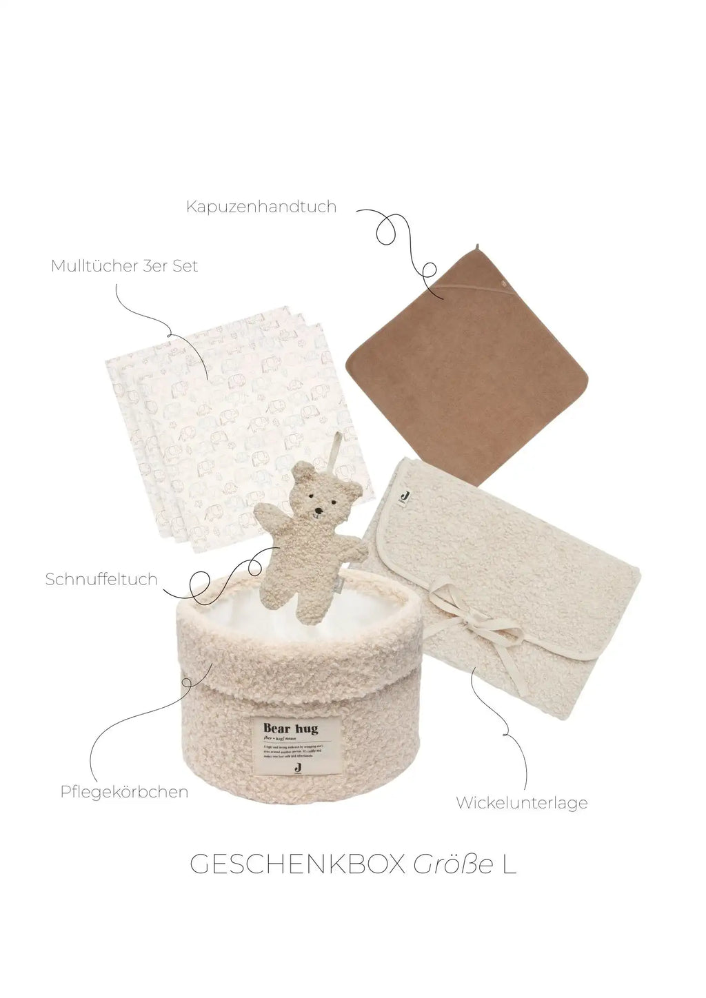 Geschenkbox - Baby Erstausstattungs Set - Elephant
