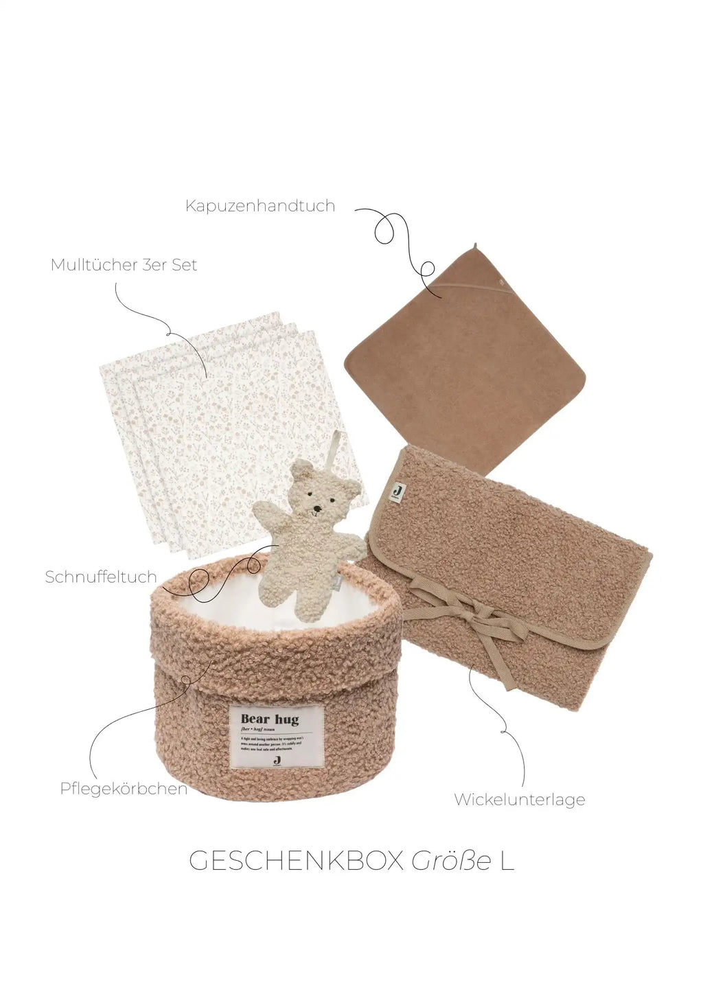 Geschenkbox - Baby Erstausstattungs Set - Blumen