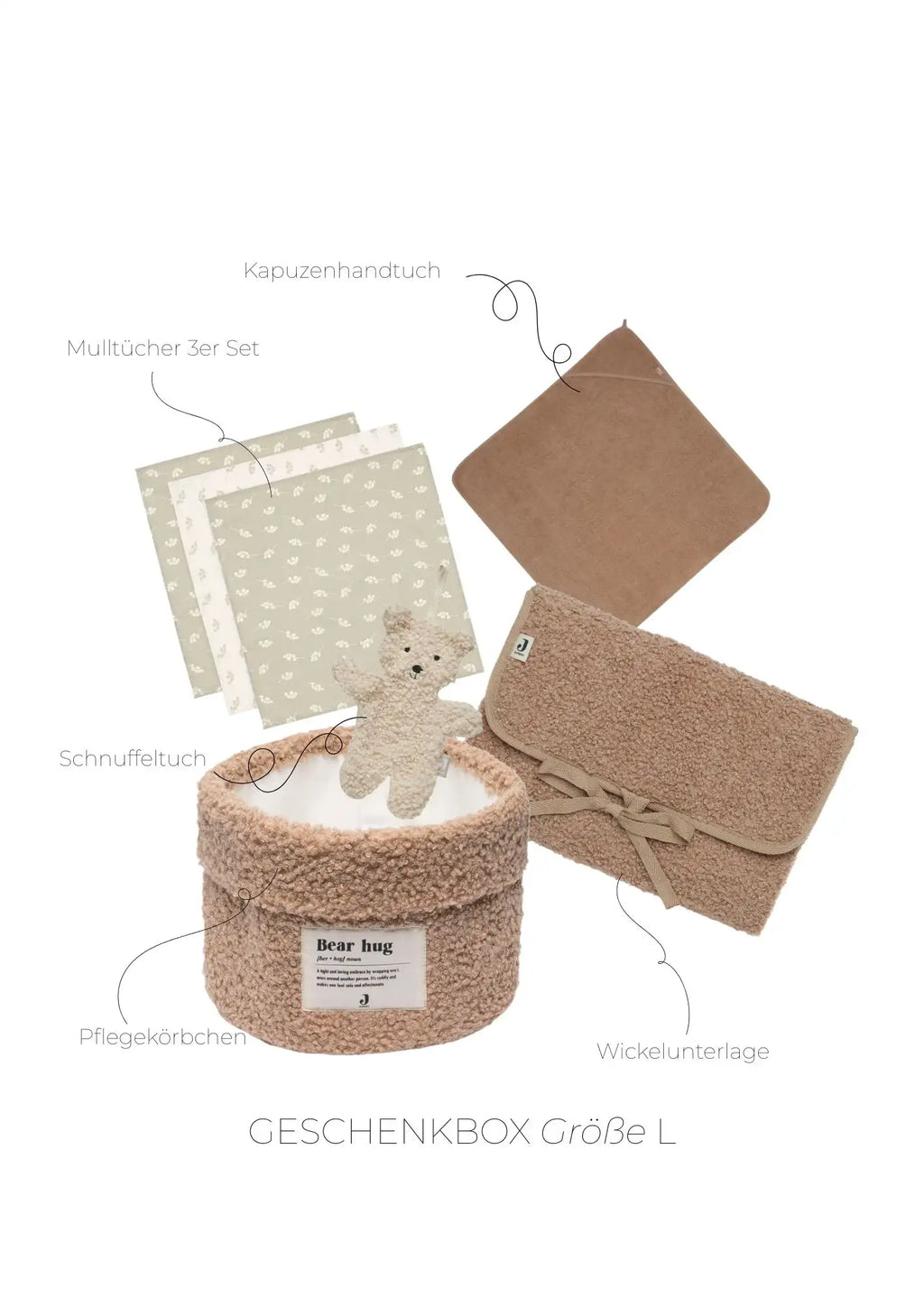 Geschenkbox - Baby Erstausstattungs Set - Eucalyptus