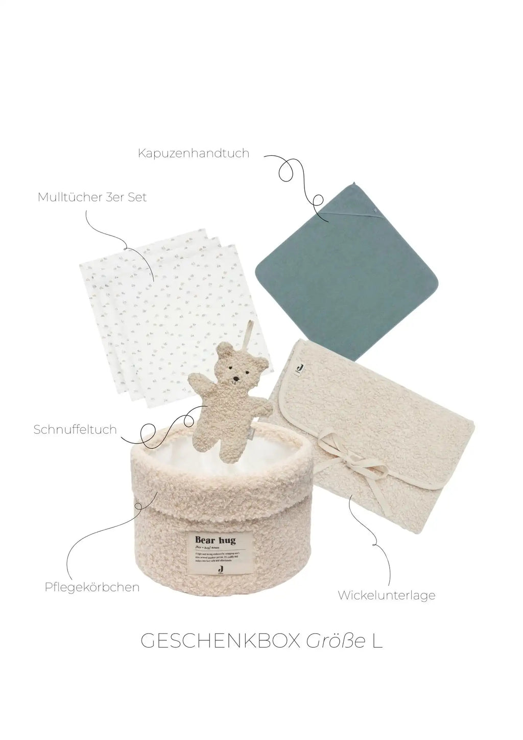 Geschenkbox - Baby Erstausstattungs Set - Auto