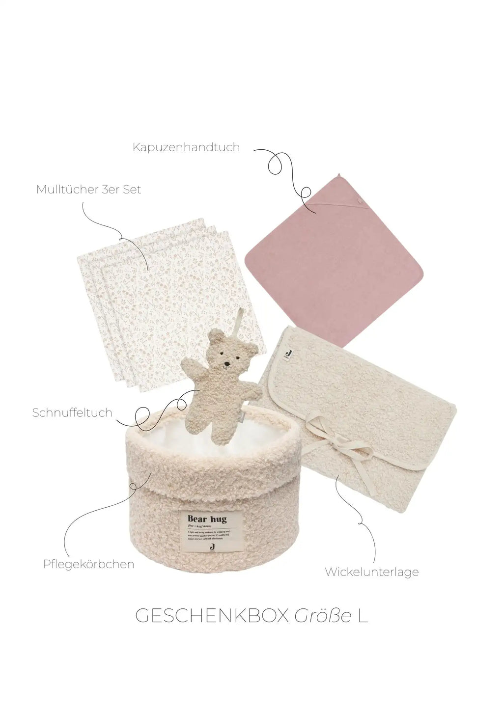 Geschenkbox - Baby Erstausstattungs Set - Blumen