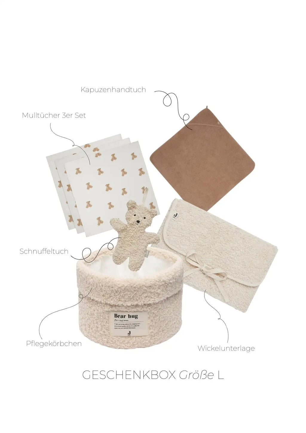 Geschenkbox - Baby Erstausstattung Set - Teddy